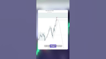 3R Profit. #fundednext #propfirm #propfirmtrader #forextrader #payout #shorts