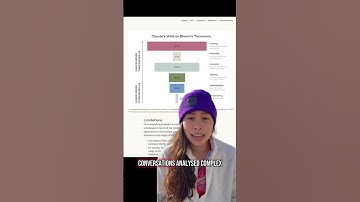 Anthropic analyzed 1M student conversations with Claude and here are the results! #ai #education