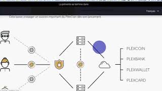 شرح التسجيل في موقع PLEXCOIN الذي يقدم بطاقة فيزا في 2018