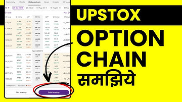 Upstox में Option Chain कैसे देखें? Opton Chain Analysis in Upstox - ATM, ITM, OTM Options Explained