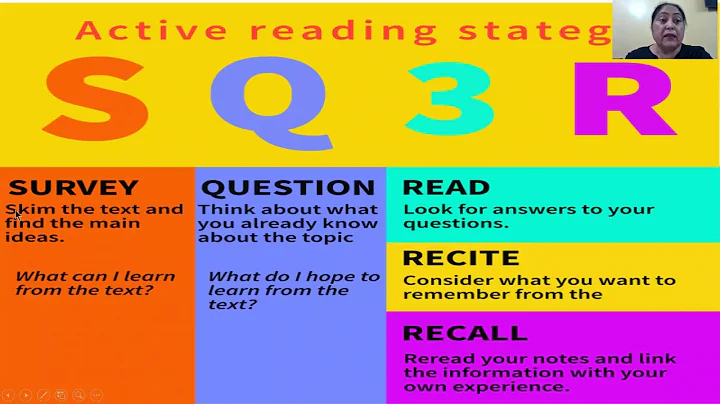RECORDING VIDEO FOR SQ3R