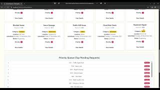 Municipal Services Application | Programming 7312 | Part 3