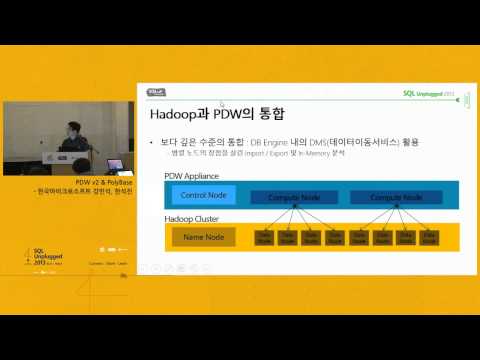 [SQL Unplugged 2013] PDW v2 & PolyBase