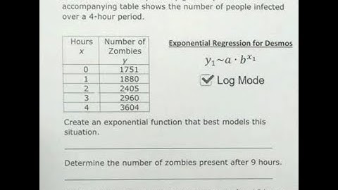 Algebra 1 - Exponential Functions Regression
