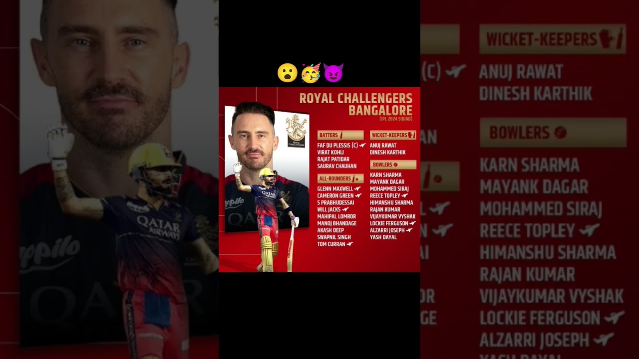 RCB 2024 squad list after the auction bit 😱😮😈