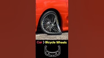 Waarom zijn hoogwaardige fietsen zo duurzaam? 🚴‍♂️ | Uitleg over het profiel van fietsvelgen #Fie...