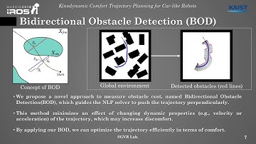 [IROS 2018 Spotlight talk] Kinodynamic Comfort Trajectory Planning for Car-like Robots