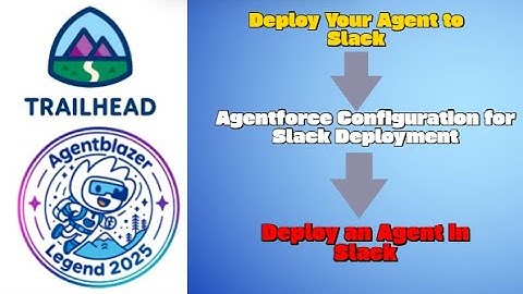 Deploy an Agent in Slack ||Agentforce Configuration for Slack Deployment