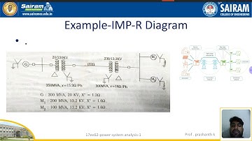 Lecture video_17ee62_Module_1_impedance and reactance diagram example _Prashanth k