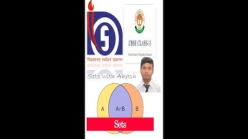 Class 11  chapter 1 Sets NIOS Maths Lec1.1 nios cbse/nios