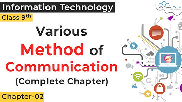 Various Methods of Communication Chapter 2 Class 9 IT 402 | Unit 1 Communication Skills Class 9 IT