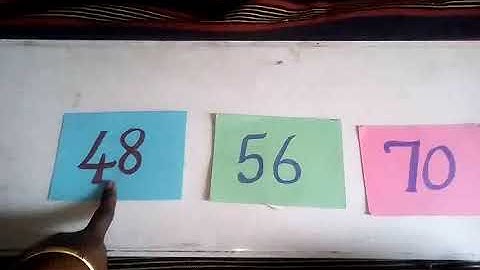 CLASS- II MATHS CHAPTER-2  COUNTING IN GROUPS (PART2 ) BY PRAVEENA MAM