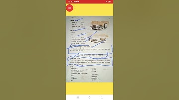 Class 8 chapter 3 part 2 Home science