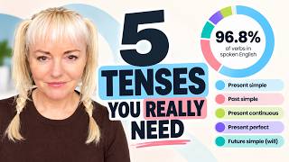 5 Most Commonly Used English Verb Tenses | Speak English More Naturally