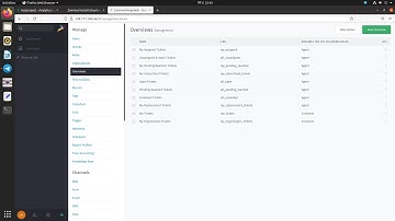 Zammad Helpdesk & Ticketing System Deployment on Cloud Linux