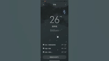 MIUI 12 Weather Widget - Amazing Sound and Light Effects