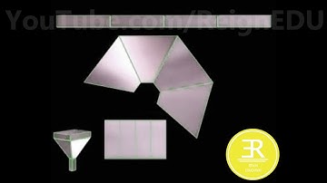 Development of funnel over CYLINDER - #ReignEdu Animation Series #ED106