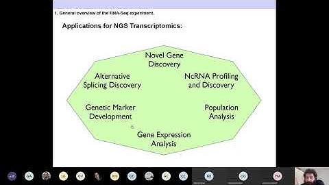 04 I2TA2020 RNASeq ExperimentalDesign video part1
