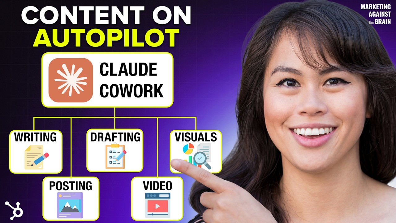 Claude Cowork Runs My Social Media (And Built a 2M Audience)