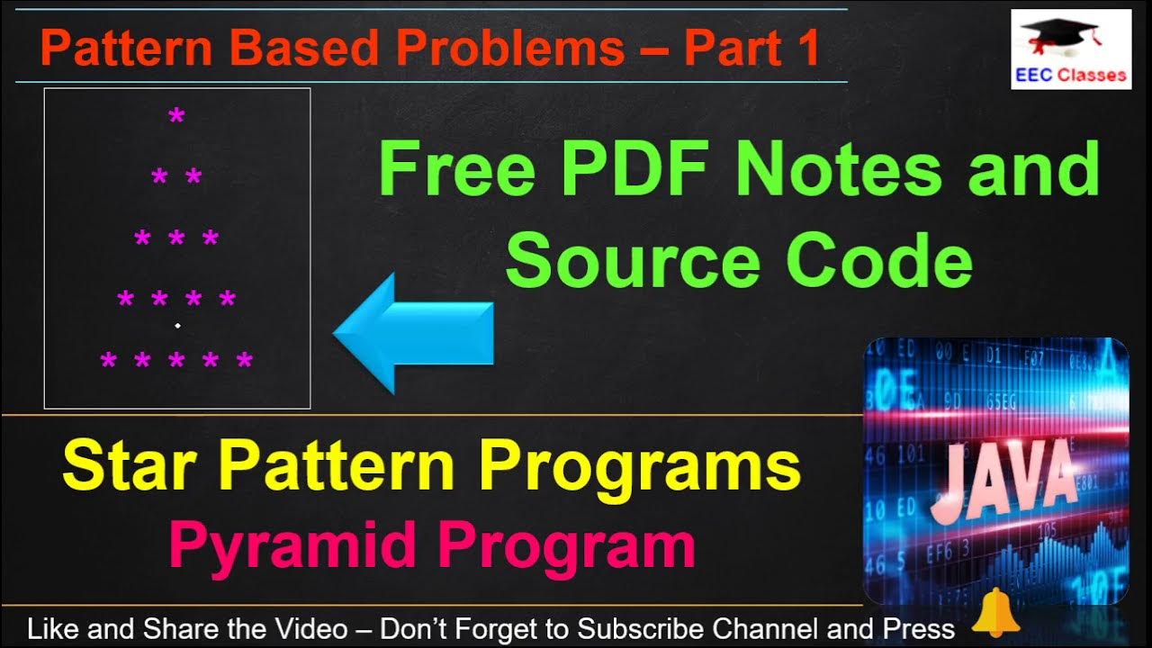 Star Pattern 1 - Program(Logic) of Pyramid Star Pattern in Java | By ...