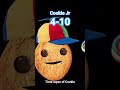 Time-lapse of Cookie🍪 #viral #cookie #like #age #timelapse #time #old #young #cool #shorts #awesome