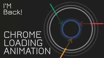 Chrome Loading Animation in The Desmos Graphing Calculator