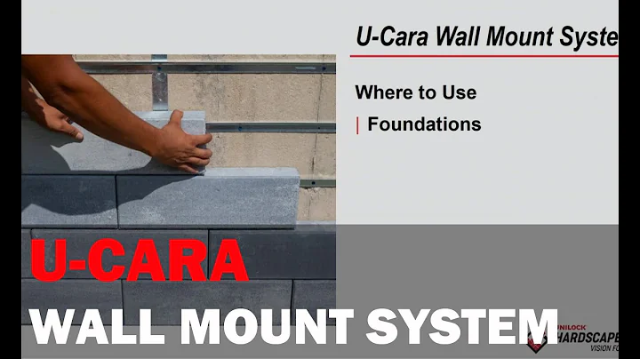 U-Cara Wall Mount System by Jason Stafford - Unilo...