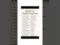 Basic English Grammar #englishgrammar #spokenenglish #english #gkshorts #education #englishspeaking