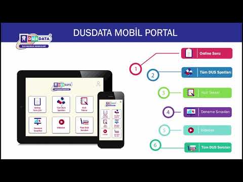 DUS  Mobil Portal