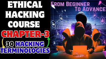"Ethical Hacking Full Course – Chapter 3 | Top 30 Hacking & Cybersecurity Terminologies Explained!"