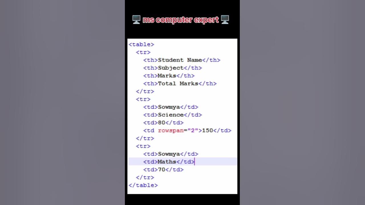 How To Create Table In Html Html Me Table Ka Use Kese Kare Td In how-to-create-table-in-html-html-me-table-ka-use-kese-kare-td-in