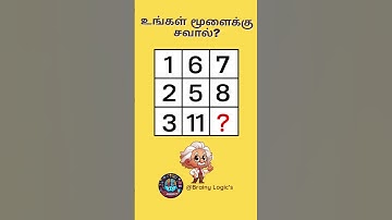 Challenge your brain🧠💥✨ can you solve it? #challenge #brainteasers #braintest #brainylogics #puzzle