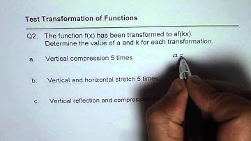 Q2 Vertical Transformation of Functions MCR3U Test