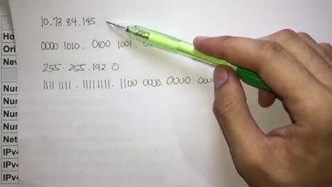 [Easy Tutorial] How To Calculate IPv4 Address Subnetting