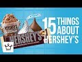 15 Things You Didn’t Know About HERSHEY'S