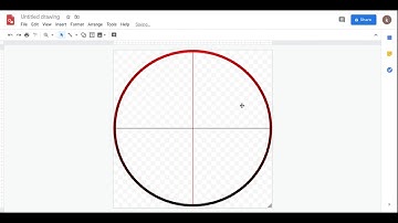 How To Make Krunker Scopes!