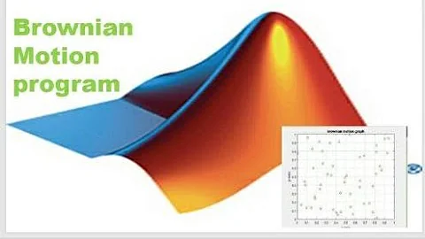 program for Brownian motion | matlab