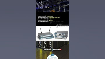 Cisco SSH Configuration.! | CCNA 200-301 | IPCisco.com