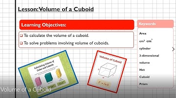 Volume of a Cuboid