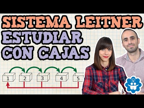 Sistema Leitner, estudiar con cajas hqdefault
