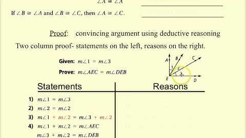 2.5 reasoning in algebra and geometry