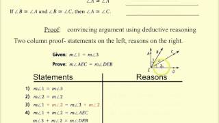 2.5 reasoning in algebra and geometry