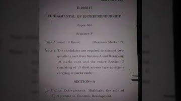 FUNDAMENTAL OF ENTREPRENEURSHIP || QUESTION PAPER