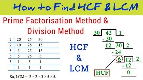 HCF and LCM by prime factorisation method | HCF & LCM by Division method