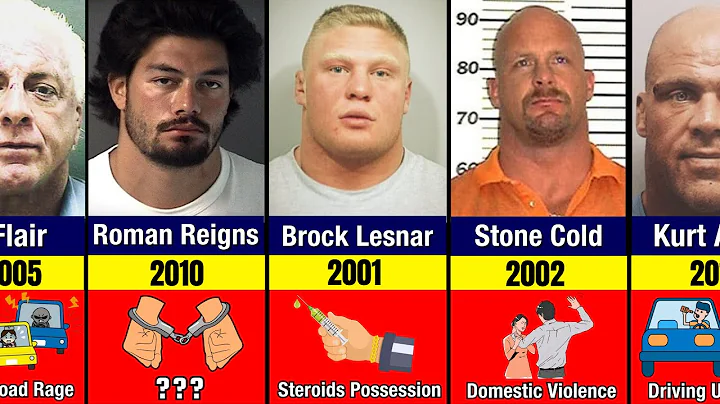 WWE Wrestlers Who Have Been Arrested For Various Crimes | WWE Arrested Superstars | WWE Arrests - DayDayNews