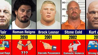 WWE Wrestlers Who Have Been Arrested For Various Crimes | WWE Arrested Superstars | WWE Arrests