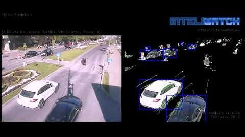 Video Analytics - Automatic Traffic Analysis system prototype (2013) by inteliwatch.eu.