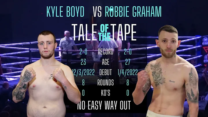 KYLE BOYD VS ROBBIE GRAHAM | FIGHT FOOTAGE