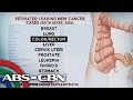 Bandila: Paano maiiwasan ang colon cancer