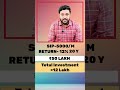 ₹5000 से ₹1 करोड़ का सफ़र | Power of compounding Interest | SIP | Mutual Fund